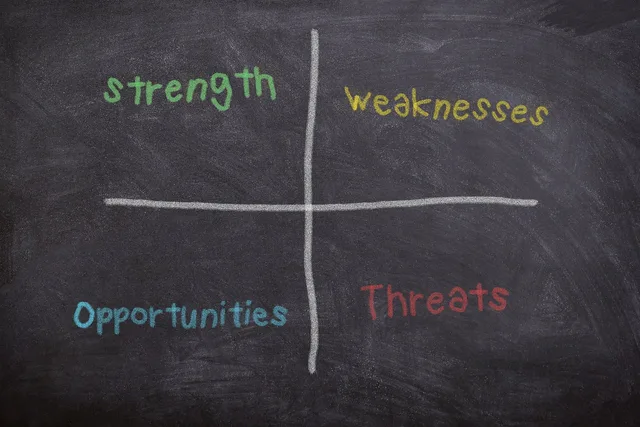board, chalk, swot, planning, strengthen, weaknesses, opportunities, hazards, training, concept, solution, analysis, problem, decision, business, strategy, think, study, school, marketing, innovation, goal, process, success, brainstorming, swot, swot, swot, swot, swot. Social media training planning template: decision record, gates and stop rules